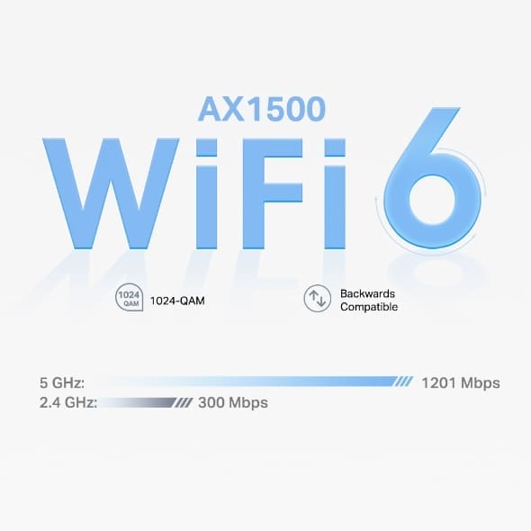 TP-Link Deco X10 AX1500 Whole Home Mesh Wi-Fi 6 System 3-Pack - Image 4