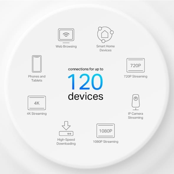 TP-Link Deco X10 AX1500 Whole Home Mesh Wi-Fi 6 System 3-Pack - Image 5