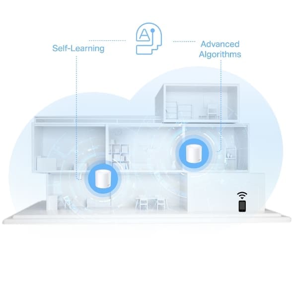 TP-Link Deco X10 AX1500 Whole Home Mesh Wi-Fi 6 System 3-Pack - Image 6